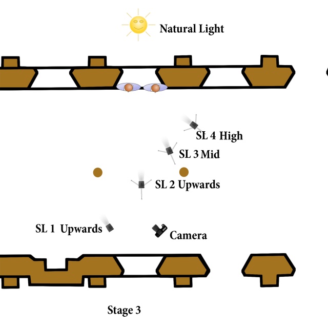 Fig. 20 Lighting Diagram